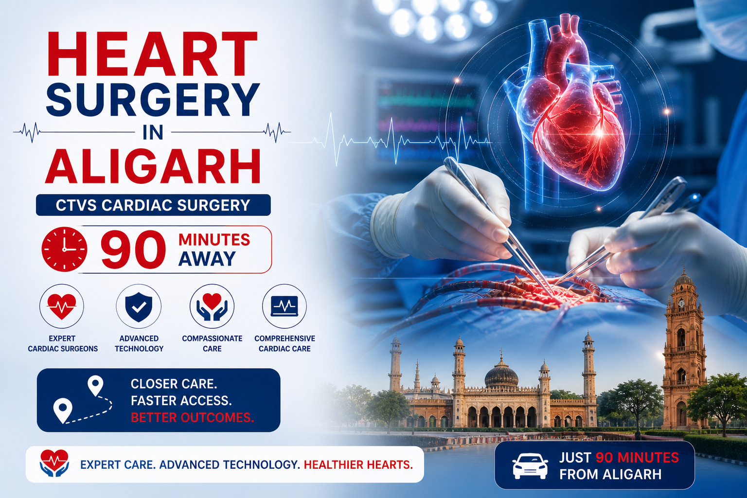   heart surgery Aligarh
