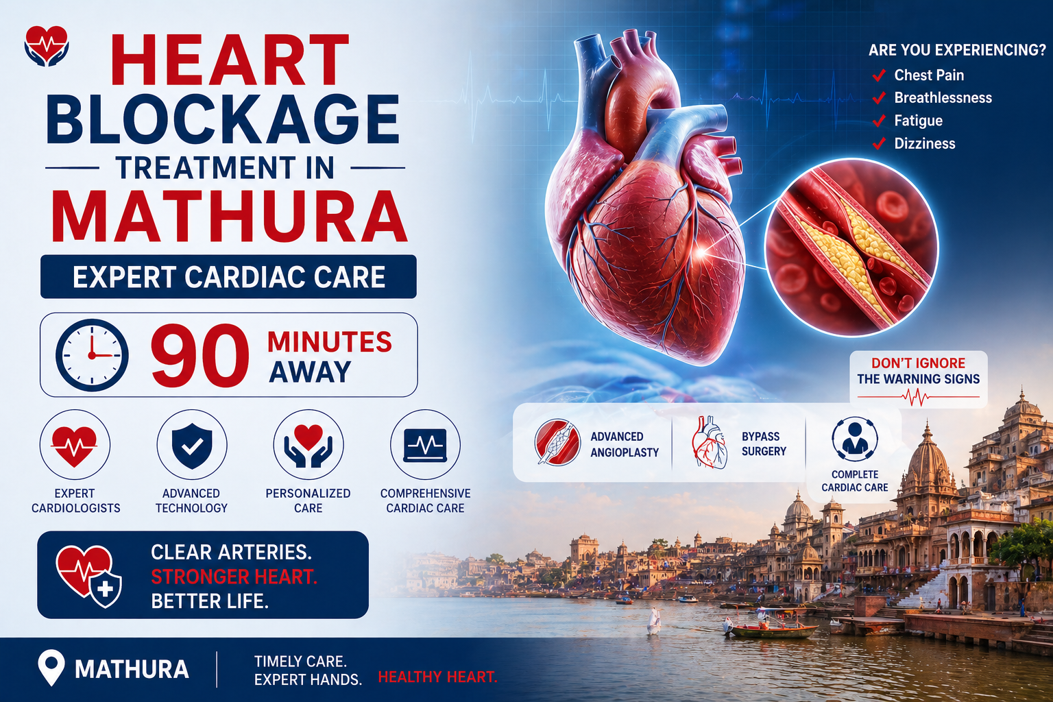 Heart Blockage Treatment in Mathura